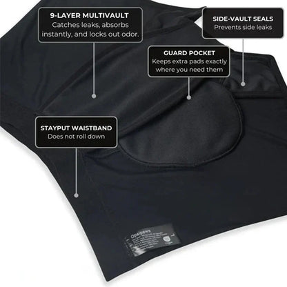 <strong>🔥🔥Top Quality | Men’s Washable Incontinence Boxer Briefs</strong>