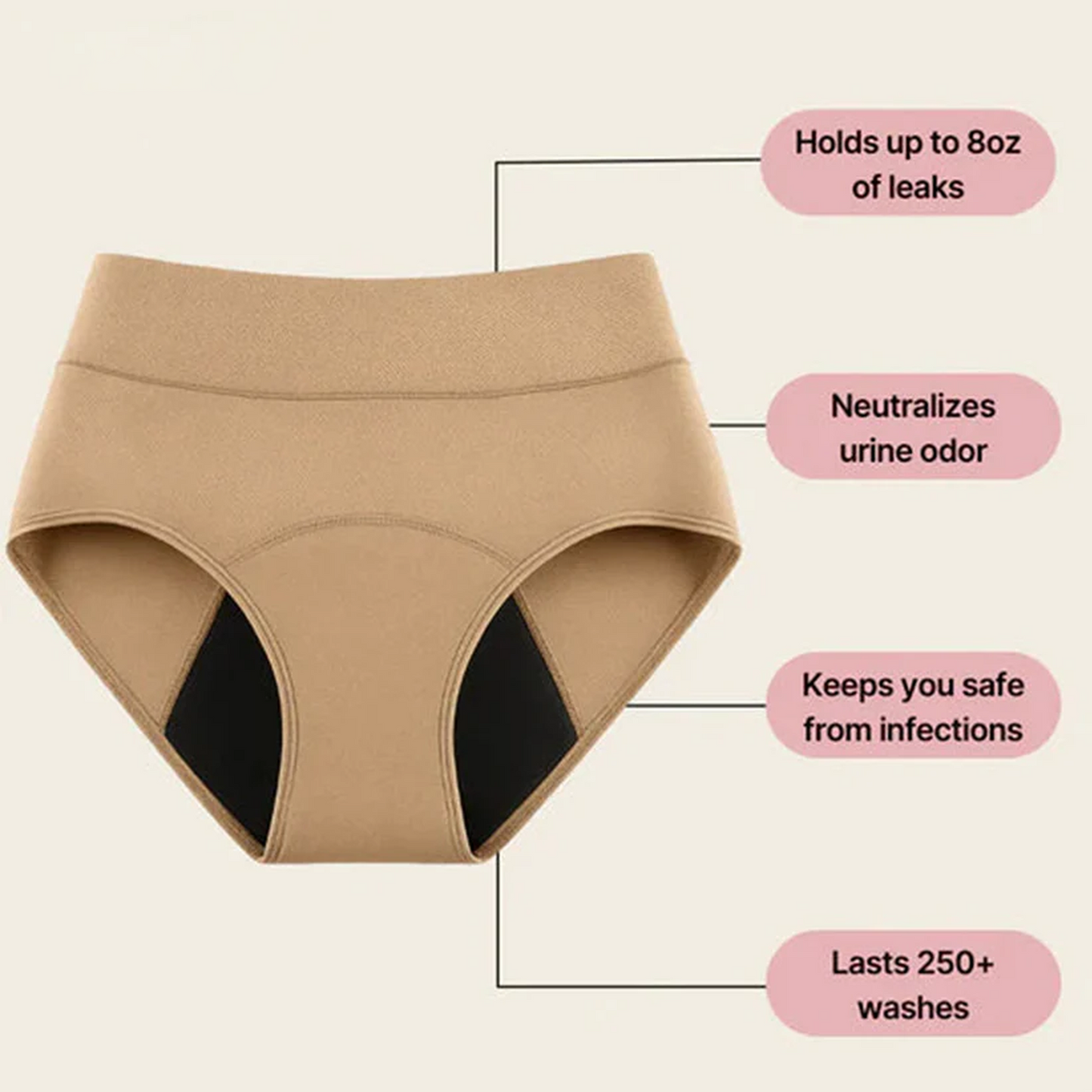 👩‍⚕️Limited-Time 70% Off |Aurivoa™  100% Leak-Proof Underwear
