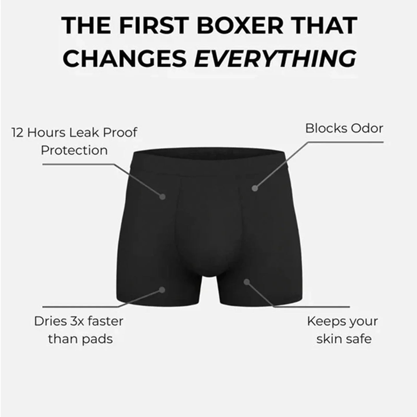 <strong>🔥🔥Top Quality | Men’s Washable Incontinence Boxer Briefs</strong>