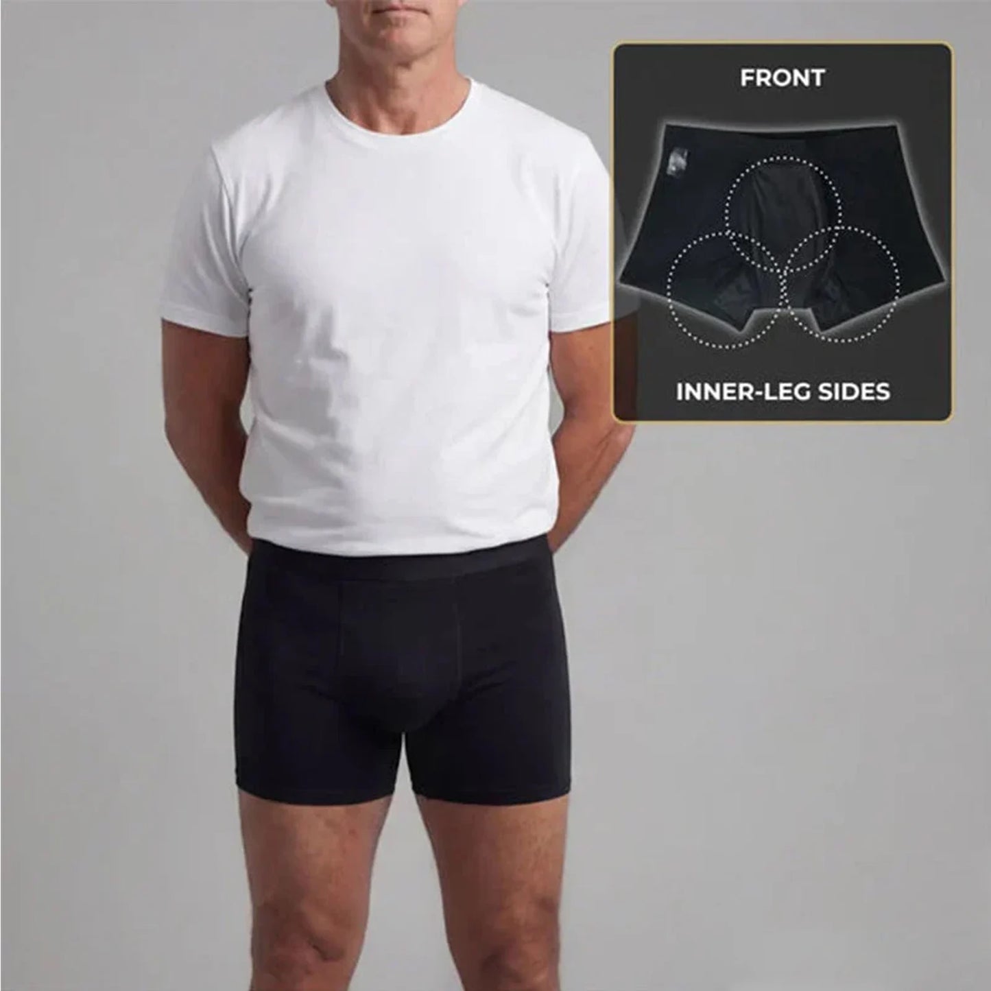 <strong>🔥🔥Top Quality | Men’s Washable Incontinence Boxer Briefs</strong>