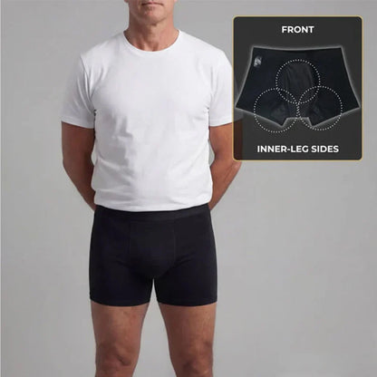 <strong>🔥🔥Top Quality | Men’s Washable Incontinence Boxer Briefs</strong>