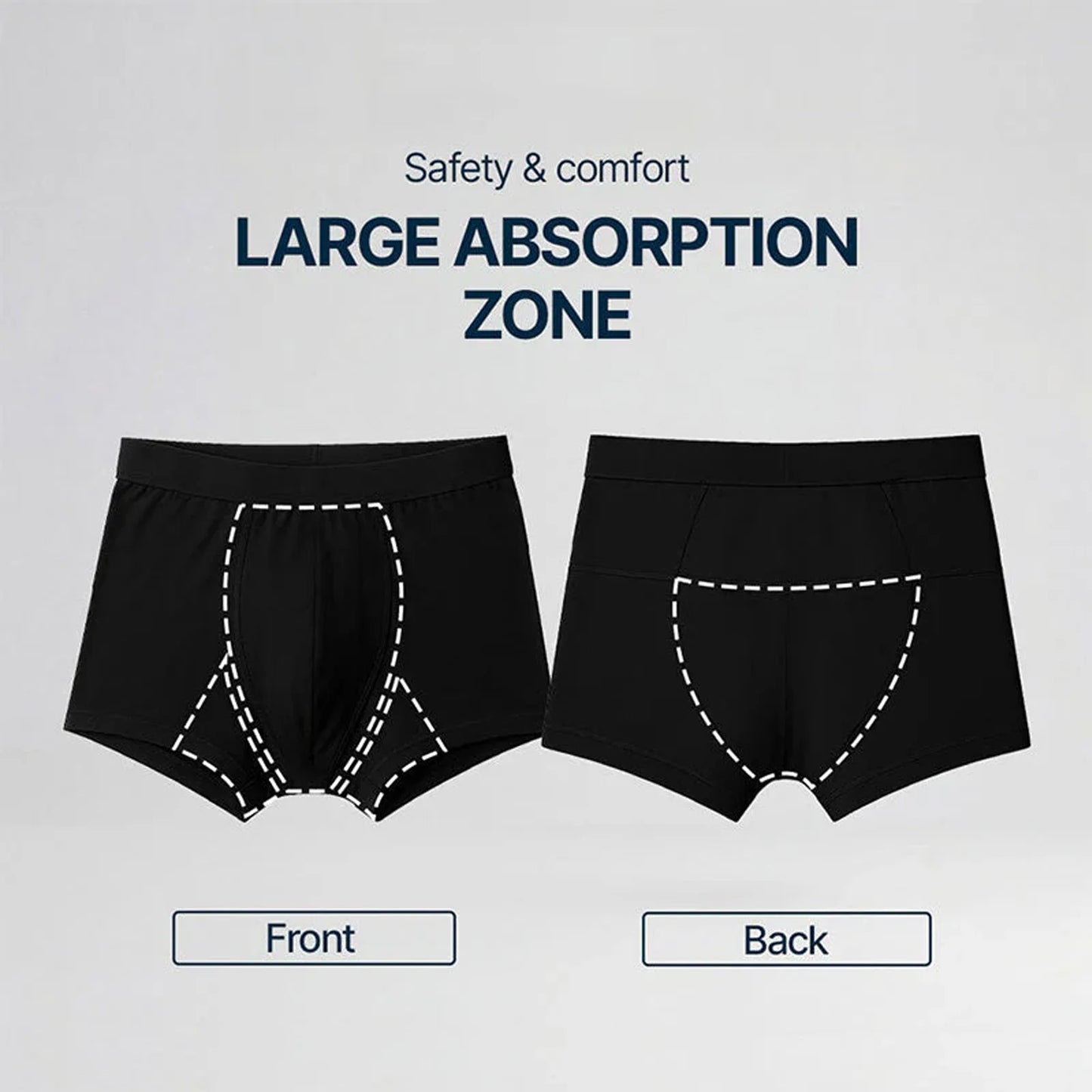 <strong>🔥🔥Top Quality | Men’s Washable Incontinence Boxer Briefs</strong>