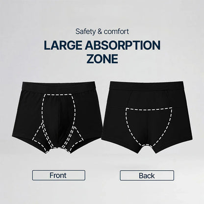 <strong>🔥🔥Top Quality | Men’s Washable Incontinence Boxer Briefs</strong>